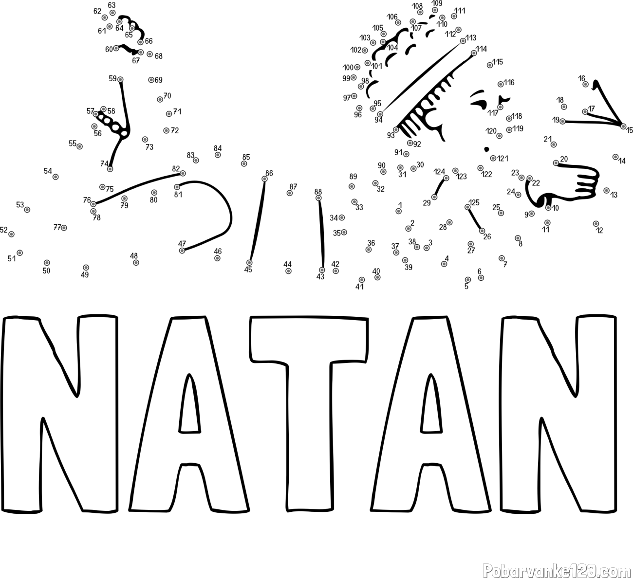 Pobarvanka imena NATAN in pobarvanka deklice - poveži številke od pike do pike