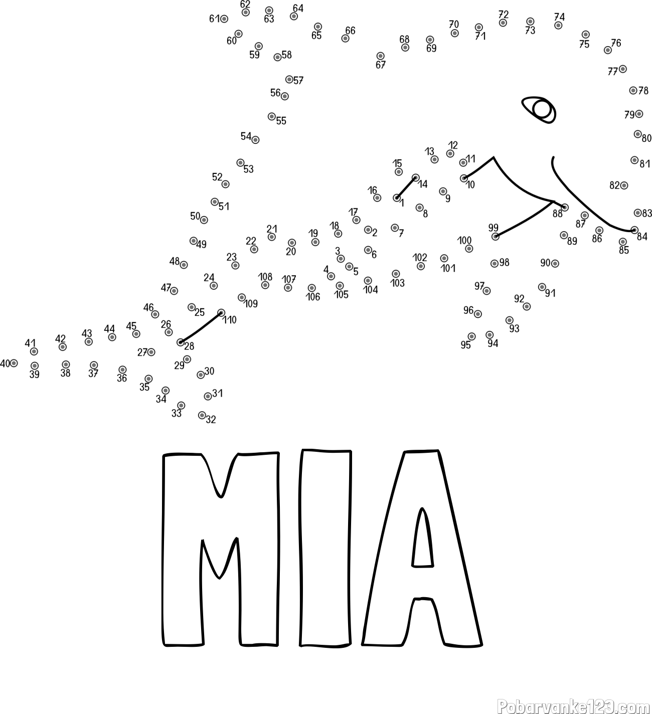 Pobarvanka imena MIA in pobarvanka delfina - poveži številke