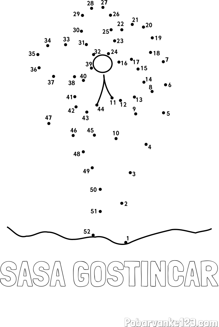 Pobarvanka imena SAŠA GOSTINČAR in Črtna pobarvanka cvetlice