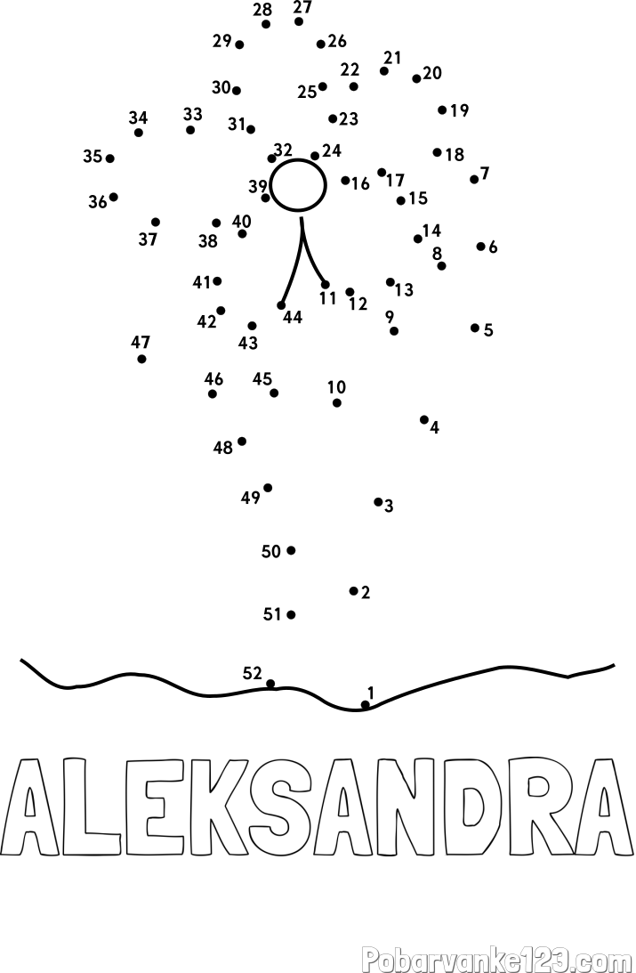 Pobarvanka imena ALEKSANDRA in Črtna pobarvanka cvetlice