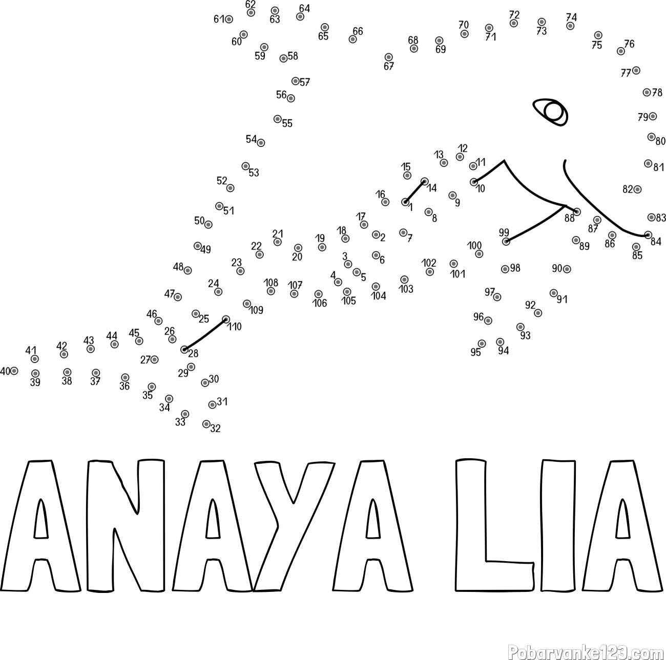 Pobarvanka imena ANAYA LIA in pobarvanka delfina - poveži številke