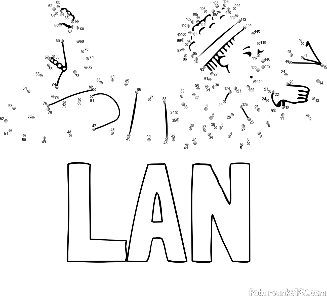 Pobarvanka imena LAN in pobarvanka deklice - poveži številke od pike do pike