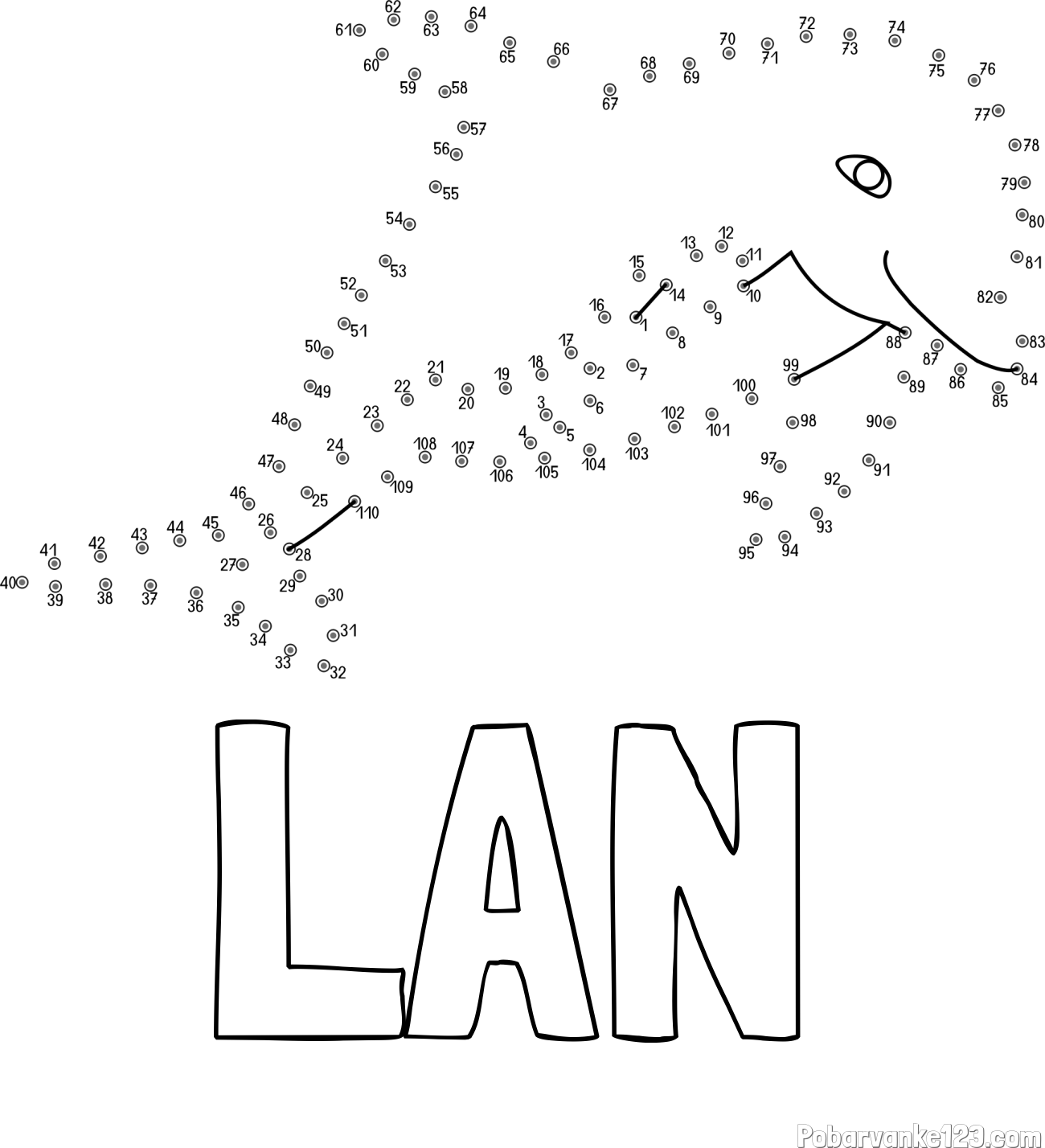 Pobarvanka imena LAN in pobarvanka delfina - poveži številke