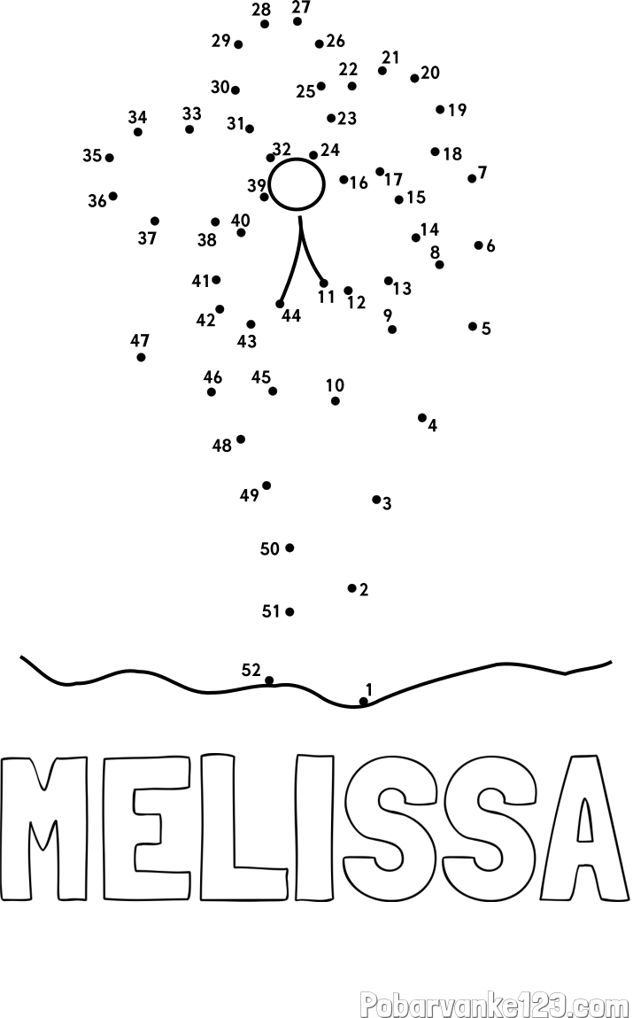 Pobarvanka imena MELISSA in Črtna pobarvanka cvetlice